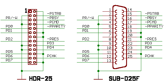 ProFile / Widget connector pinout